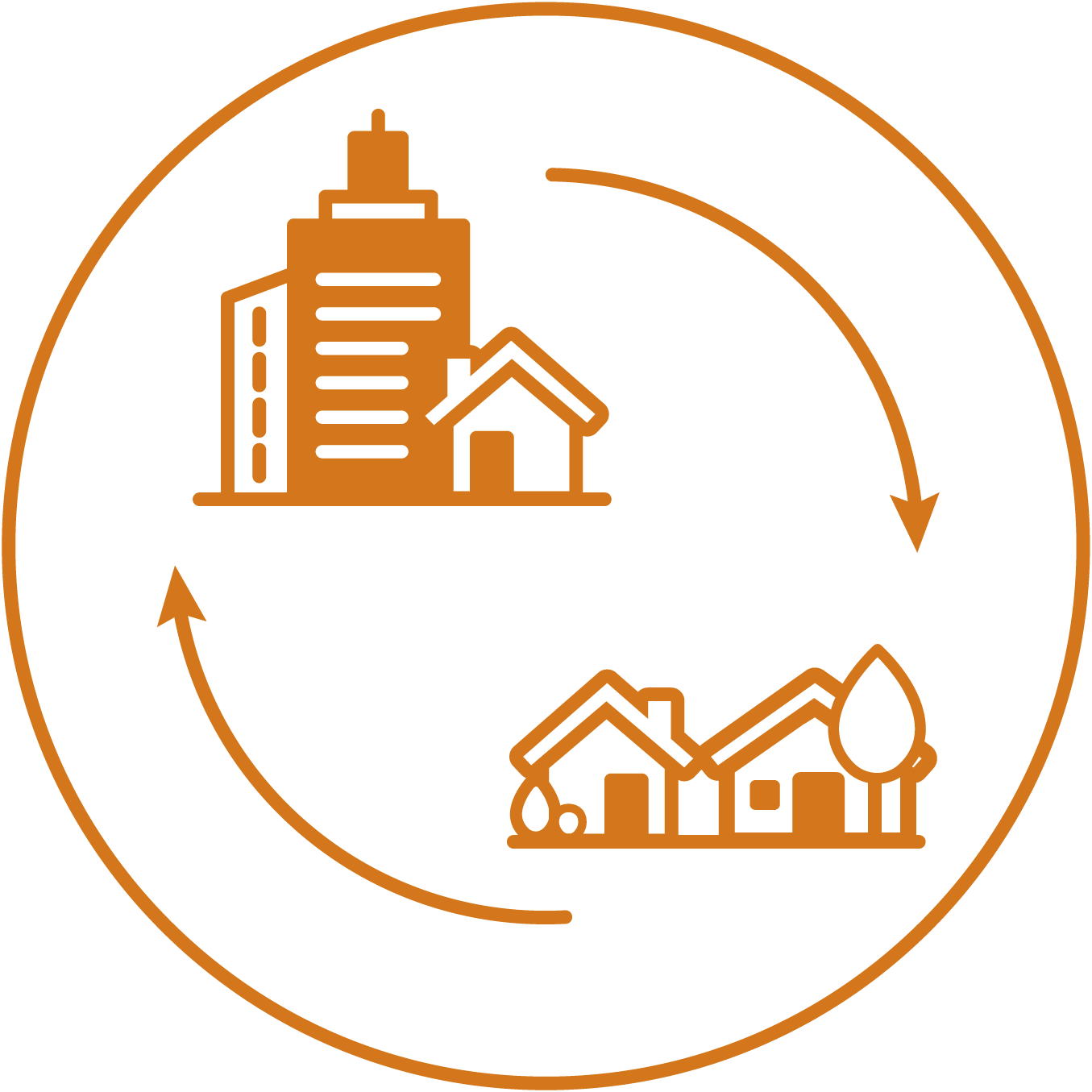 Climate Change & Resilient Spatial Planning icon