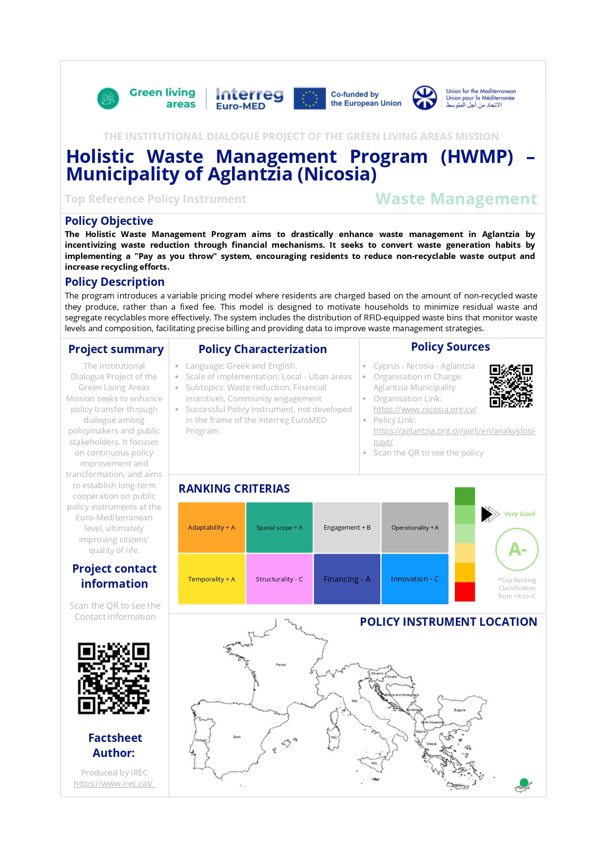 Holistic Waste Management Program (HWMP) Municipality of Aglantzia (Nicosia)