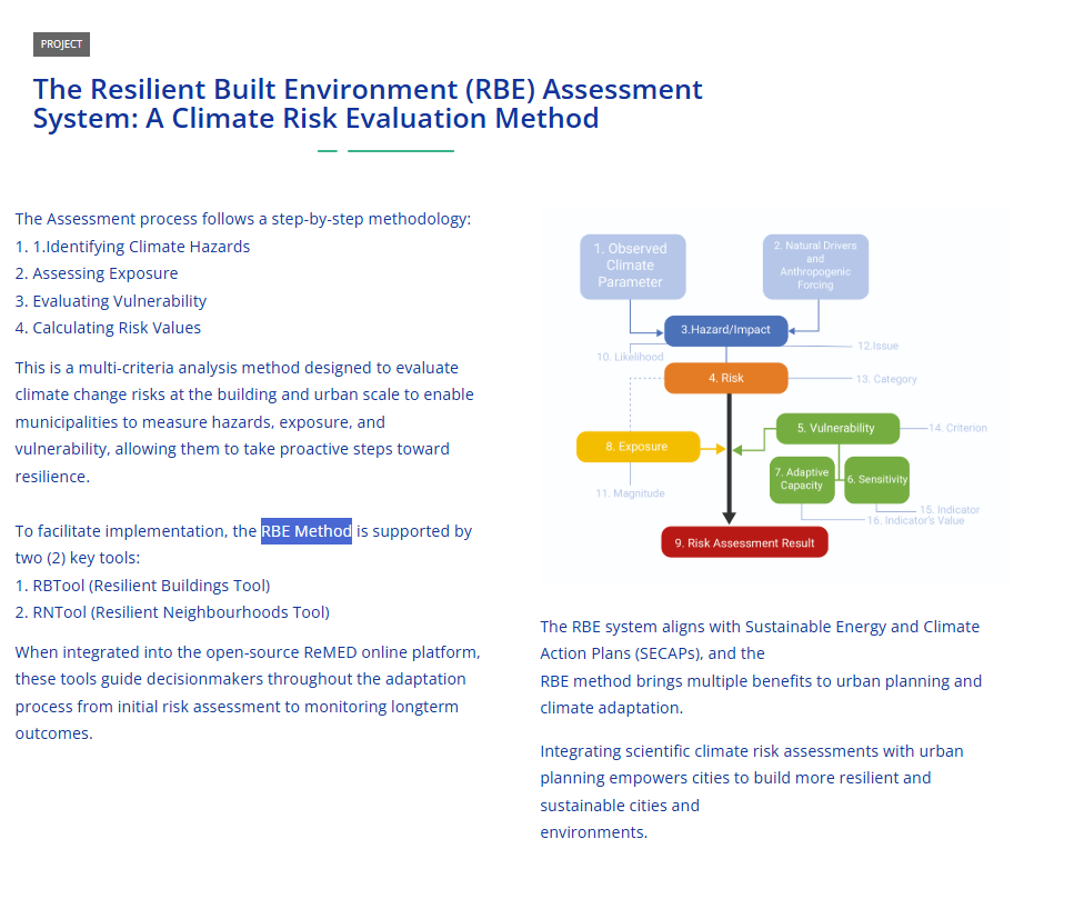 ReMED Guide for Climate Adaptation Action Planning