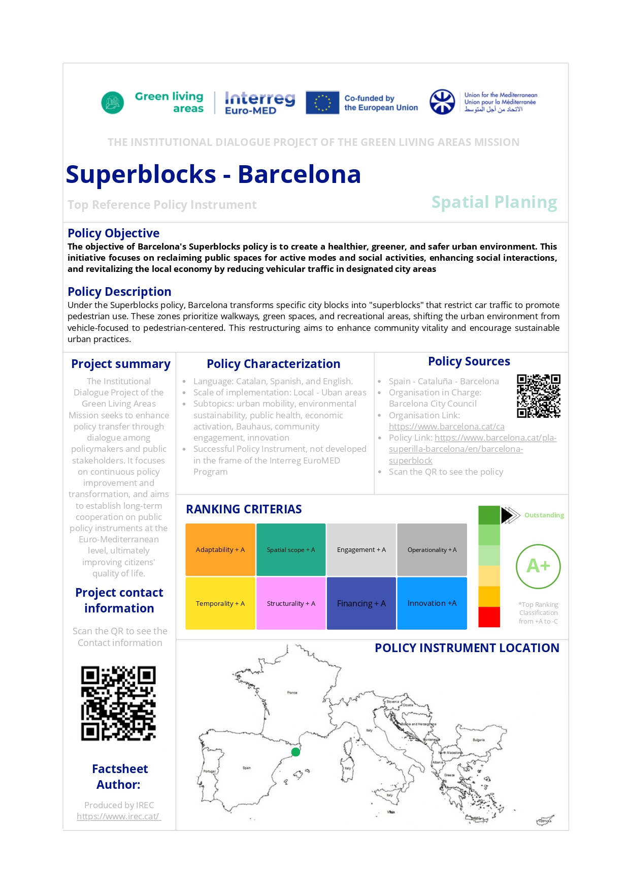 Superblocks - Barcelona