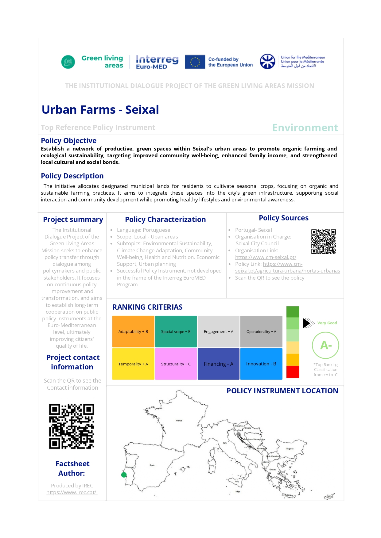 Urban Farms - Seixal